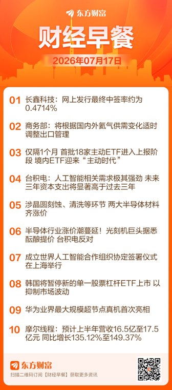 东方财富财经早餐 7月17日周五